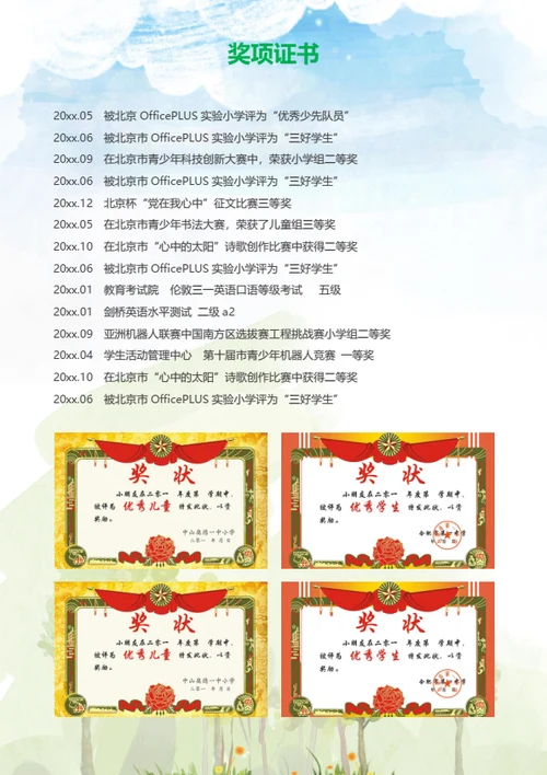 幼升小优秀班级成员简历