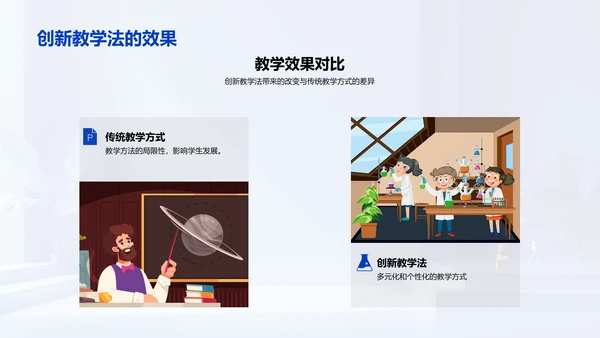 儿童舞蹈教学创新PPT模板