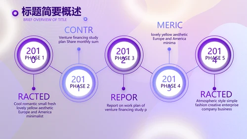 紫色大气电商转正述职报告动态PPT模板