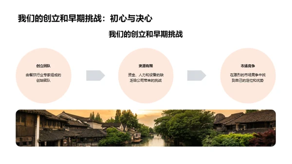 餐饮行业的逆袭之路