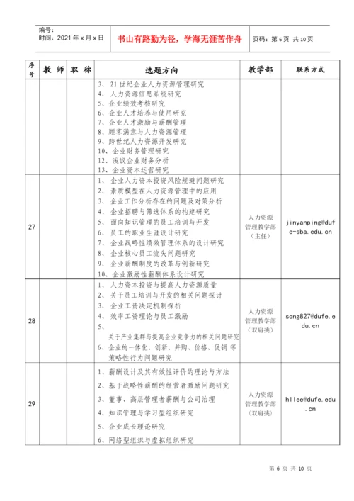 工商管理学院00级毕业论文选题.docx