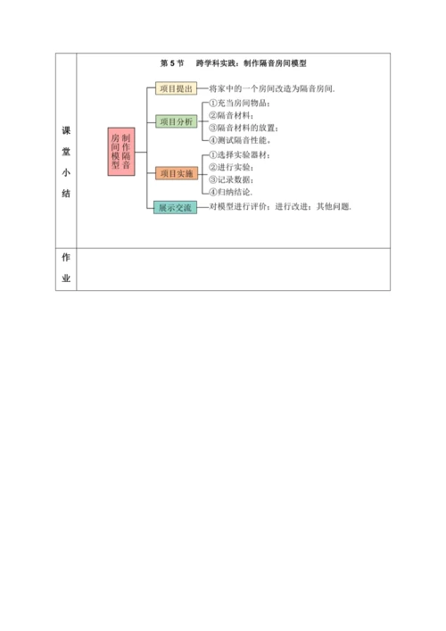 2.5 跨学科实践：制作隔音房间模型（教学设计）【2024人教新版八上物理高效完全备课】