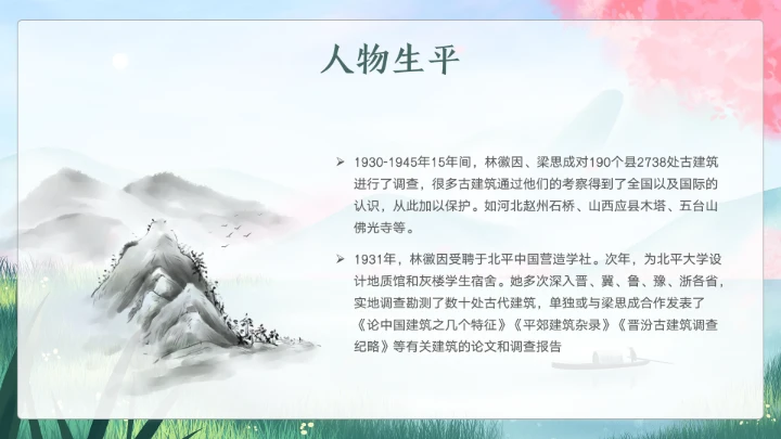 近代史名人之林徽因介绍通用模板