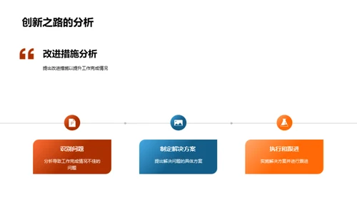 部门月度荣誉榜