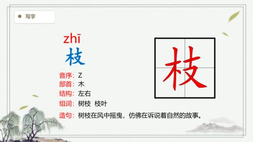 【2024秋季学期】语文二上11.葡萄沟  生字识记课件