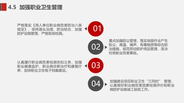 建设者工地安全生产工作思路汇报PPT模板