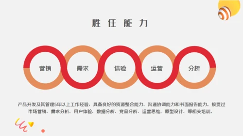 投资理财项目工作汇报通用PPT模板