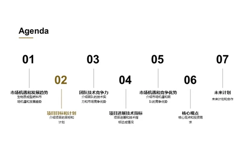 未来之星：生物质燃料