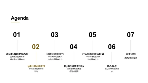 未来之星：生物质燃料