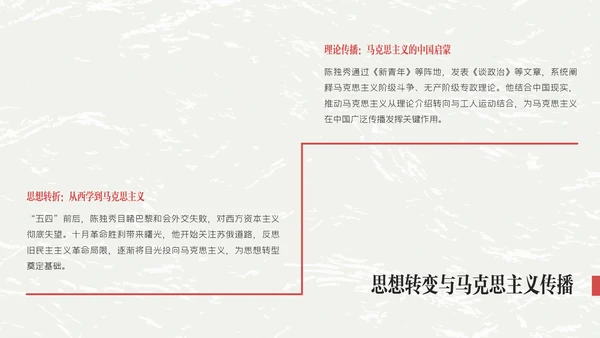 红黑色插画简约陈独秀人物介绍教学课件