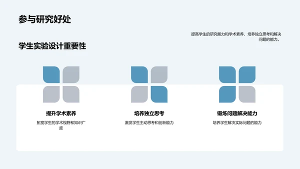 硕士研究实践指南