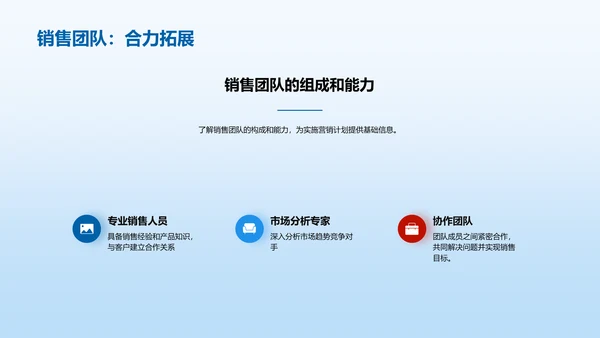 市场营销计划