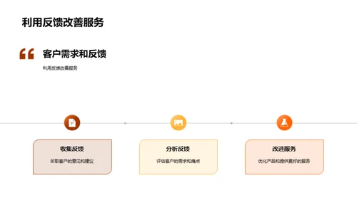 客户首选：感恩回馈策略