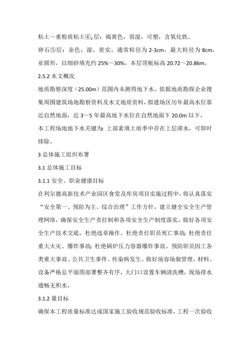 基坑排桩支护及开挖综合标准施工专业方案.docx