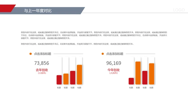 2019销售部年终工作总结计划述职PPT