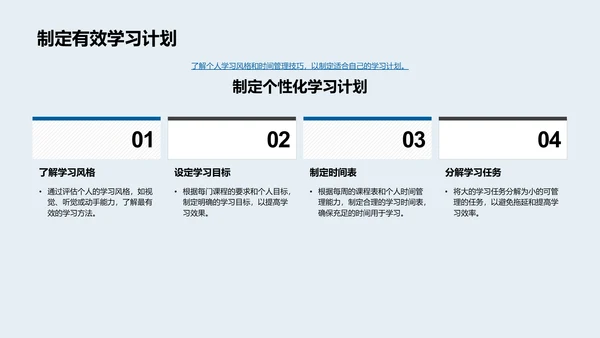 大学生活规划指导PPT模板