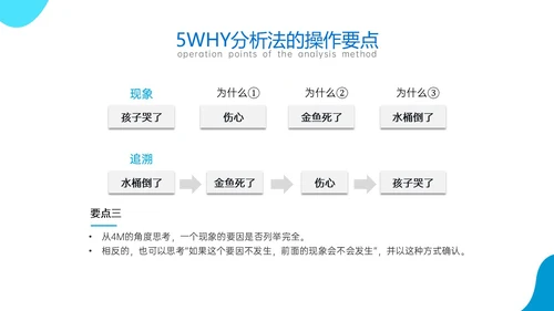 蓝色商务风简约实拍5why分析法培训ppt