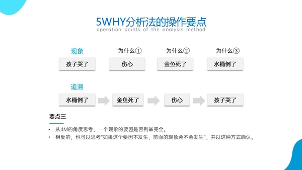 蓝色商务风简约实拍5why分析法培训ppt