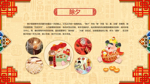 全新新年春节习俗民俗传统文化PPT模板