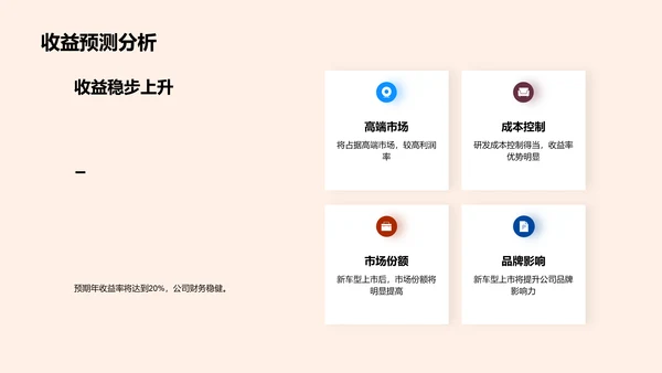 新车型，赋能未来
