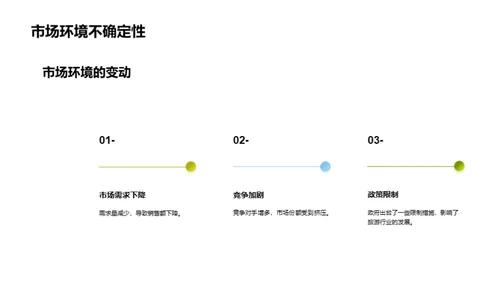 年终旅游业风云录