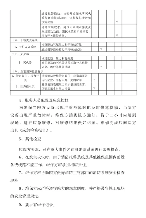 泉州市中医院消防设施维护保养内容及要求