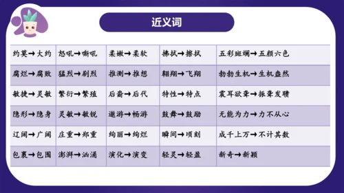 统编版四年级语文下学期期中核心考点集训第二单元（复习课件）