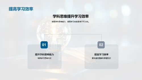 跃升思维 点亮学习