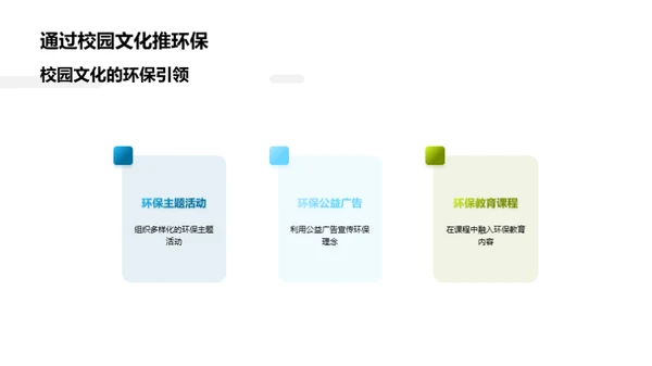 环保教育的策略与实践