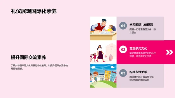 礼仪教育讲座PPT模板