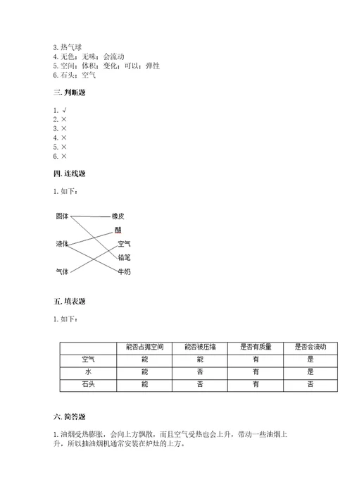 教科版科学三年级上册第2单元空气测试卷（巩固）