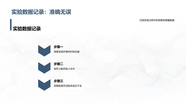 沉浮原理科学探究