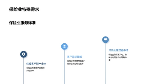 客户至上的实践与价值