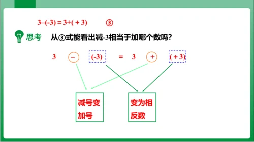 1.3.2 有理数的减法 第1课时 有理数的减法法则  课件(共18张PPT)【2023秋人教七上数