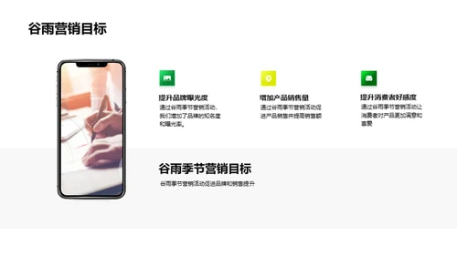 谷雨季营销策略解析