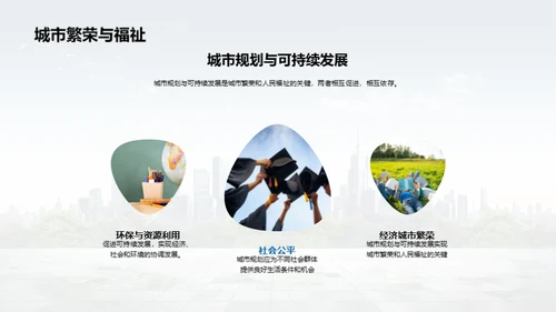 城市规划与可持续发展