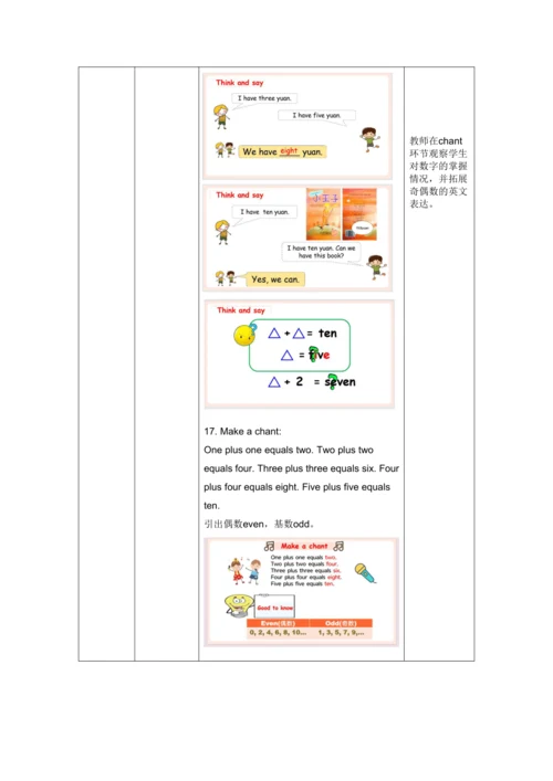 Unit 6 Useful numbers B. Let’s talk & Let’s learn 
