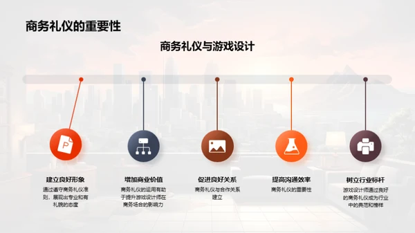 游戏设计师商务礼仪指南