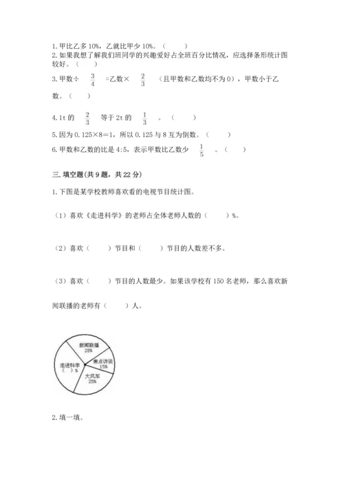 人教版六年级上册数学期末测试卷（夺冠）word版.docx