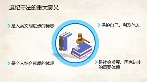 青少年法制教育普法讲座PPT课件