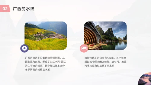 商务实拍广西家乡介绍宣传PPT课件
