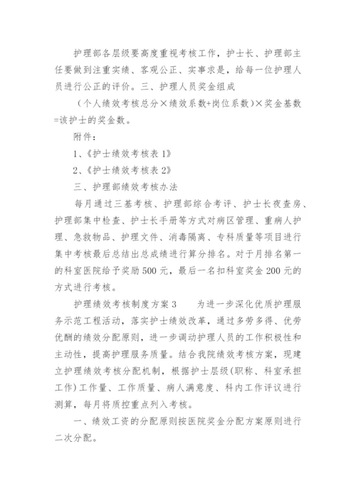 护理绩效考核制度方案.docx