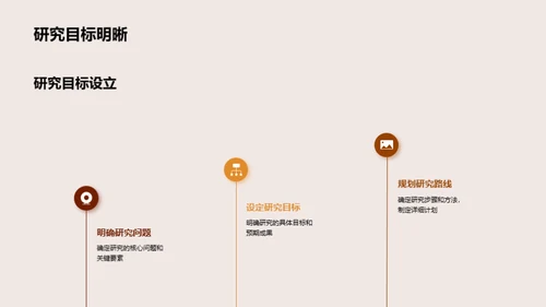 硕论之路全解析