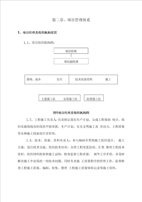 某建筑工程工地围挡专项施工方案