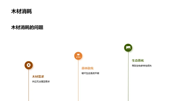 环保造林：木制容器新篇章