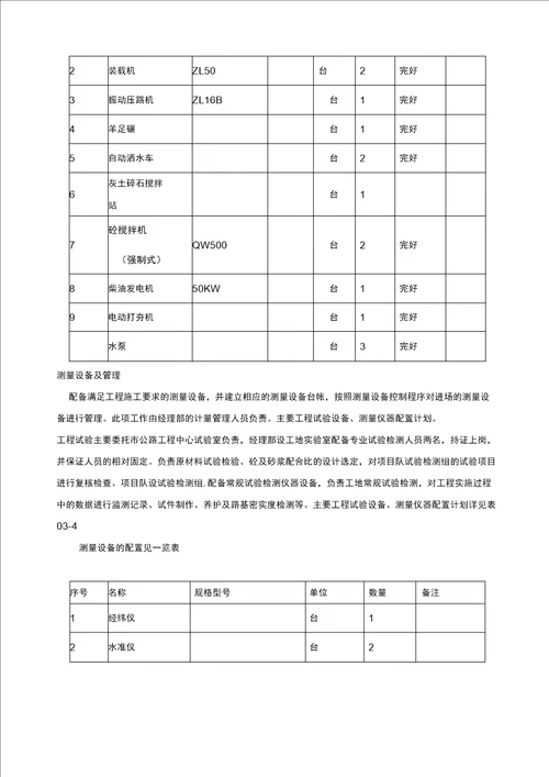 农村道路硬化工程施工组织设计