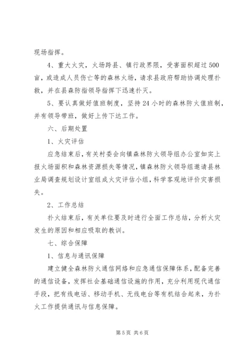 乡镇森林防火工作方案.docx