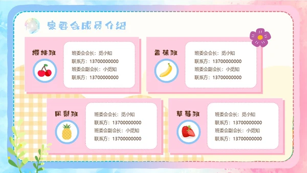 粉色蓝色手绘风可爱童趣卡通家长委员会学生会议流程PPT模板家委会