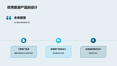 旅游创新设计