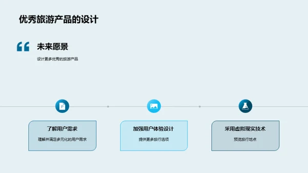 旅游创新设计